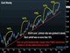 Another Bullish Argument for Metals? Chart