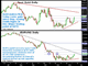 Detroit Spoils Dollar Party Chart