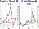 VIX, Oil, BRICS & Sterling's Sell-Appeal Chart