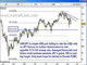 Risk Aversion Drives JPY, GBP in Opposite Ways  Chart