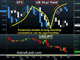 US Jobs Catch up with Reality Chart