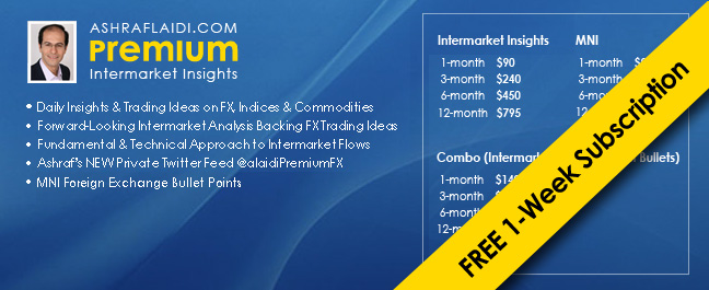 Sub01new2 Premium Insights Subscription - Sub01new2 (Chart 1)