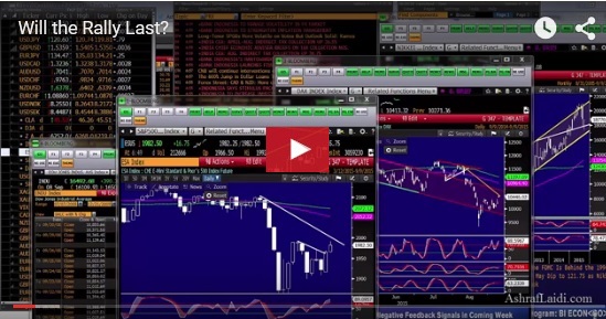 How To Use Premium Intermarket Insights - Videosnapshot Sep 10 English (Chart 3)