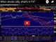 Cable Clipped Again, AUD Sags Chart