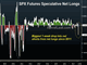 Can Equities do it? Chart