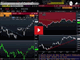 Central Banks To Trip on Oil Chart