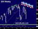 China's Yuan Holds Markets Hostage Chart