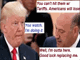 Cohn out, USD Tumbles, Futures Shaken Chart