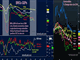 Commodities Damage to BRICs Cushion Chart