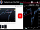 Trading in & out of the Fed Chart