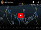 Corona Virus Weighs on Risk, Oil Dumped Chart