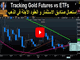 Data Slows, Market Hesitant Chart