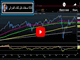 Dollar Crosshairs Chart
