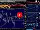 Fed Goes ‘Further’ Chart