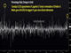 Gold Cheers Global Central Bank Raid Chart