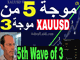 Gold Wave 3 تحديث موجات الذهب  Chart