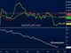 Jackson Hole all about Inflation Chart