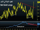 Japan on the Mend Chart