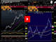 RBNZ Holds, Poloz Will Too Chart