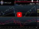 Risk Can't Stay on, Bass Gives up Chart