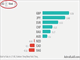 Russia Redux But Focus Elsewhere Chart
