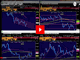 Signals Within the Wild Ride Chart