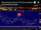 The Land of the Rising USD/JPY Chart