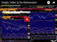 The Market Has Voted ‘Remain’ Chart