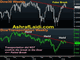 The Quiet Challenge for Central Banks Chart