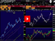 Tightening Back on the Agenda Chart