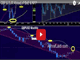 Trade and Tribulations; BOE Next Chart