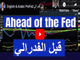 What Does the Fed See? Chart