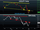 Yen Rebounds, Kuroda Awaited Chart