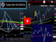 Yen Slumps in Month-End, Beware of Gap Misinterpretations Chart