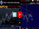 Yields Squeeze Dollar Bulls Chart