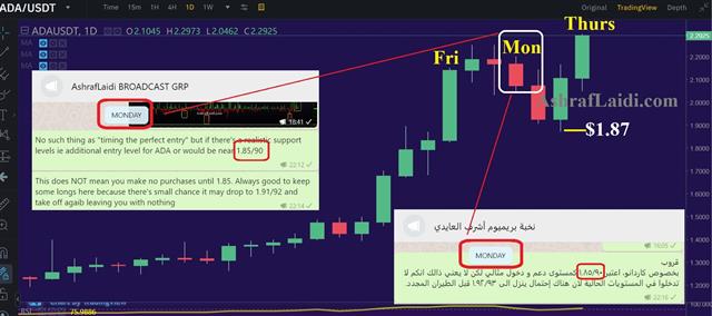 What’s Really Behind the Worries - Ada Whatsapp Aug 19 2021 Top Portion Only (Chart 1)