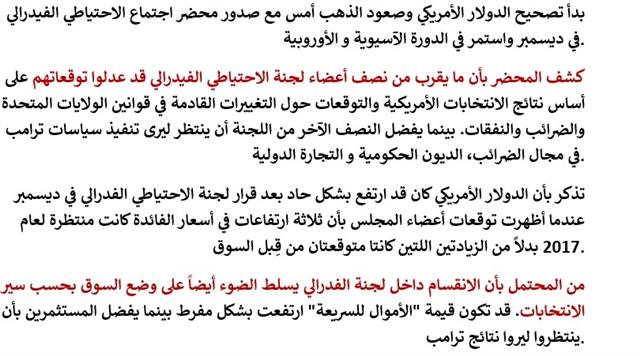 Arabic Fed Minutes 1 تركيز الفدرالي على عدم اليقين - Arabic Fed Minutes 1 (Chart 1)