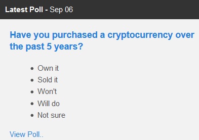 China and Japan Stir the Pot - Bitcoin Poll (Chart 1)