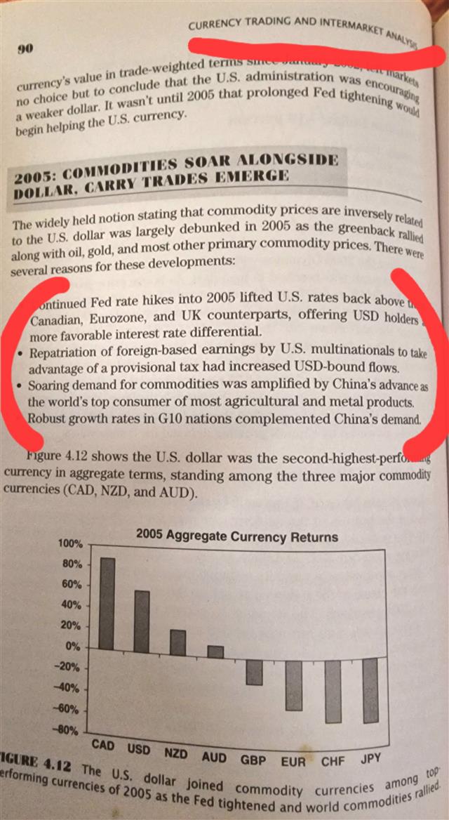 Book Snapshot Repatriation Act Unprecedented Global Macro Sequence - Book Snapshot Repatriation Act (Chart 2)