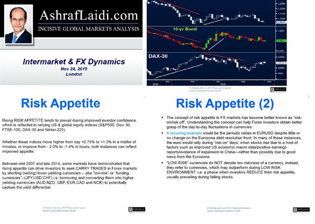 Presentation to CASS Business School - Cass 1 (Chart 1)