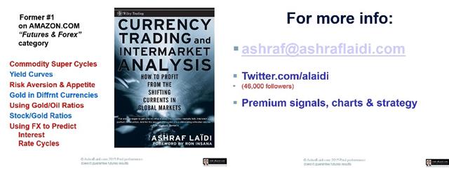 Cass 11 Presentation to CASS Business School - Cass 11 (Chart 11)