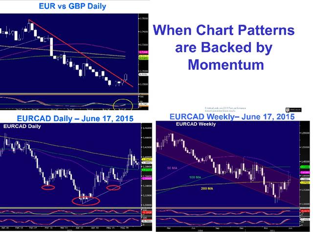 Cass 5 Presentation to CASS Business School - Cass 5 (Chart 5)