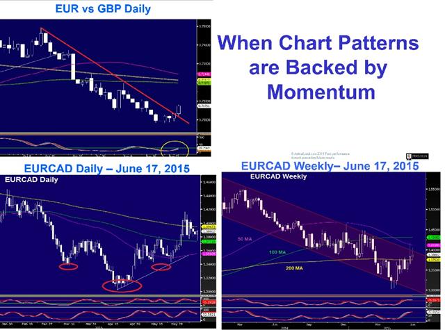 Presentation to CASS Business School - Cass 5 (Chart 5)