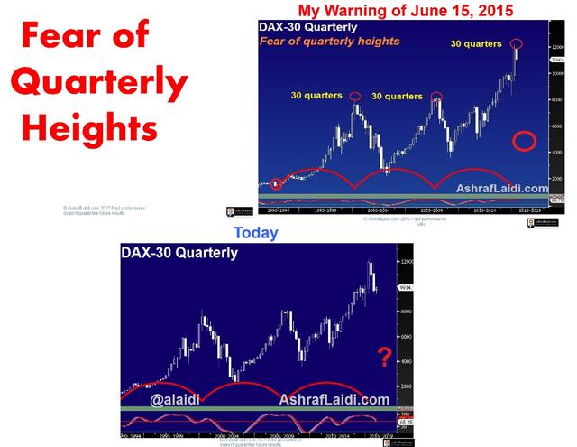 Presentation to CASS Business School - Cass 8 (Chart 8)