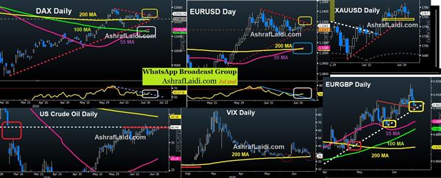 Charts Jul 2 2020 Jobs Jump Fades - Charts Jul 2 2020 (Chart 2)