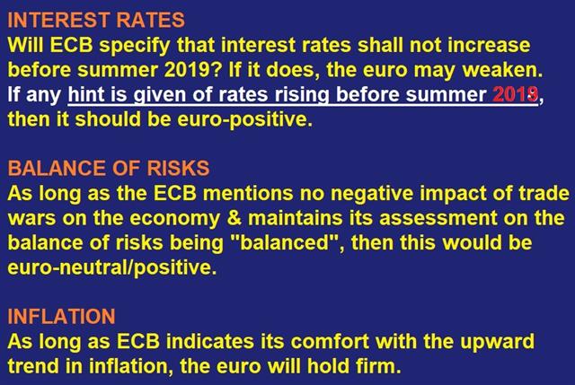 Trade Winds Boost Euro ahead of ECB - Ecb Scenarios Jul 26 2018 (Chart 2)