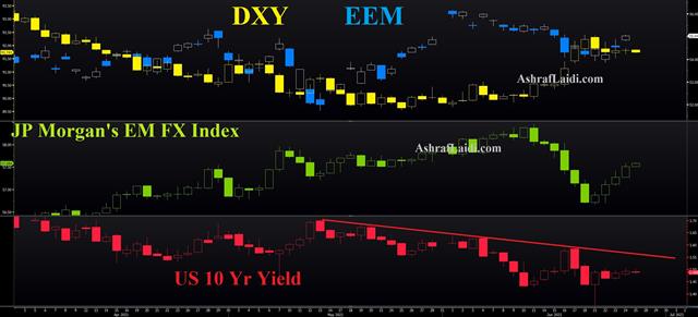 Emfx Jpm June 25 2021 EM Tightening & Inflation Perspective - Emfx Jpm June 25 2021 (Chart 1)