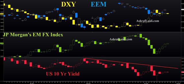 EM Tightening & Inflation Perspective - Emfx Jpm June 25 2021 (Chart 1)