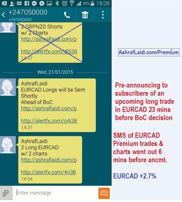 BOC Shocks, ECB Next, RBA Eyed - Eurcad Snapshot Jan 21 (Chart 1)