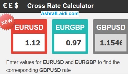 Eurgbp Calculator Snapshot EUR GBP USD Calculator - Eurgbp Calculator Snapshot (Chart 1)